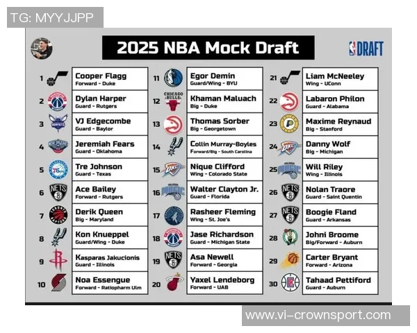 历史19岁前单场至少15分5板5助的球员表现统计詹姆斯领先弗拉格紧随其后