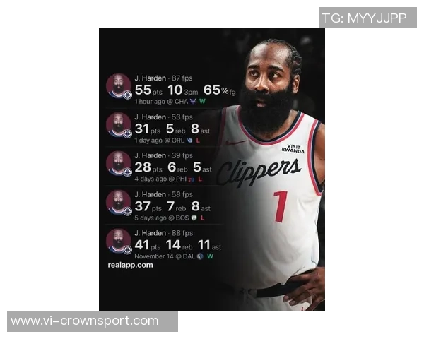 得分榜前十仅三名后卫哈登感慨乔丹科比如飞而我只能扎根地面